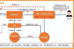 曼晚：曼联的续约工作会放在今年夏天，目前管理层希望平稳过渡