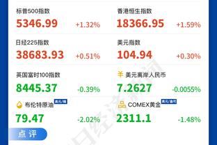 最多落后31分+张辉恶犯被驱逐！丁指导此刻在想什么？